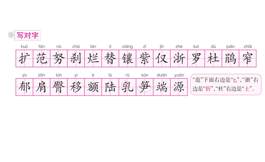 部编版语文四年级下册经典第5单元复习要点课件.pptx_第3页