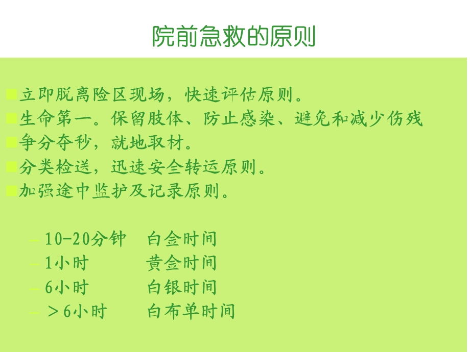 院前急救搬运课件.ppt_第3页