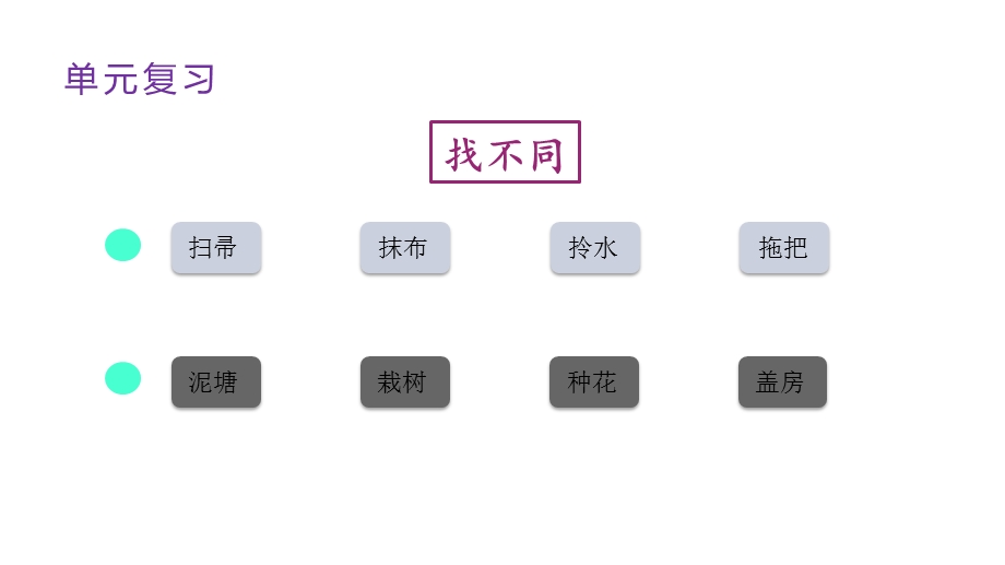 部编版二年级下册语文：语文园地七课件.pptx_第1页