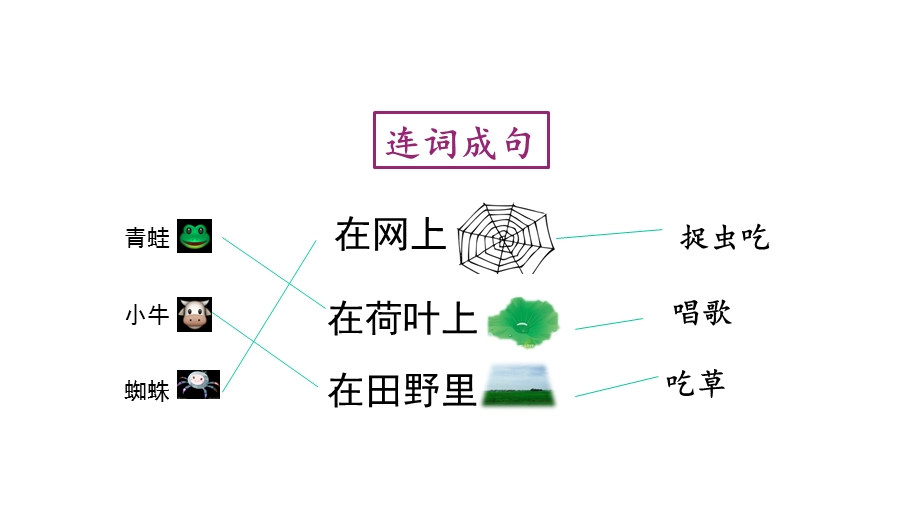 部编版二年级下册语文：语文园地七课件.pptx_第2页