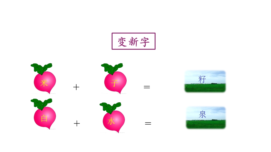 部编版二年级下册语文：语文园地七课件.pptx_第3页