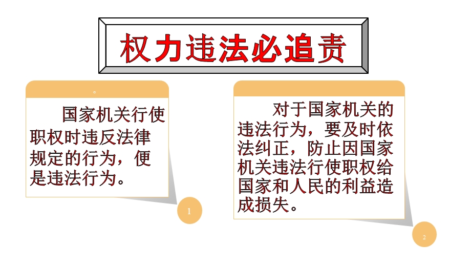 部编人教版小学道德与法治六年级上册《权力受到制约和监督》第3课时课件.pptx_第2页