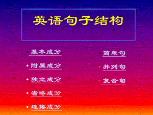 初中英语零基础学语法英语句子结构ppt课件.ppt