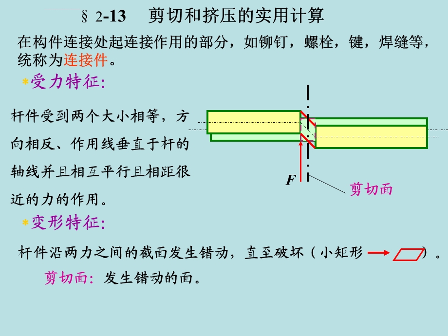 剪切和挤压ppt课件.ppt_第3页