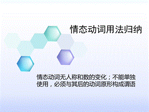 初中英语情态动词用法归纳ppt课件.ppt