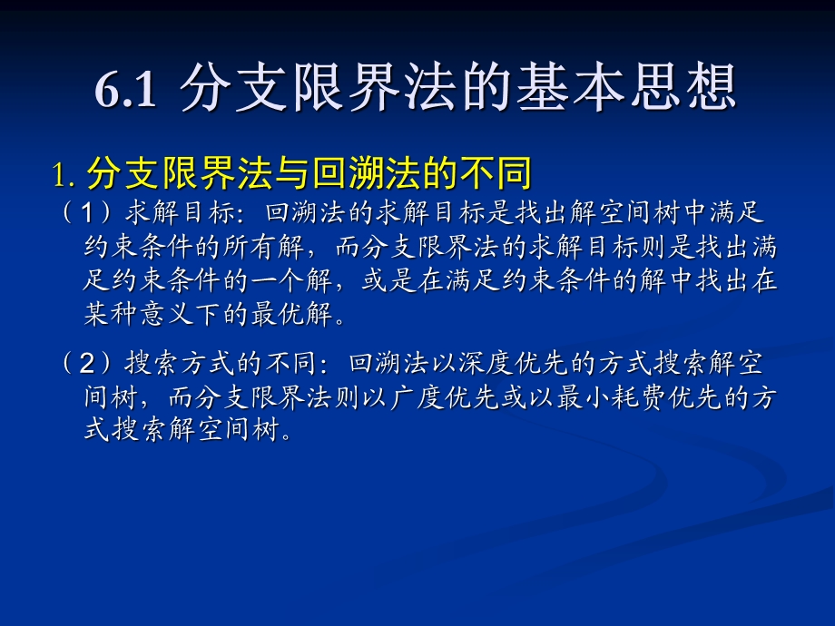 分支限界法——TSP问题ppt课件.ppt_第2页