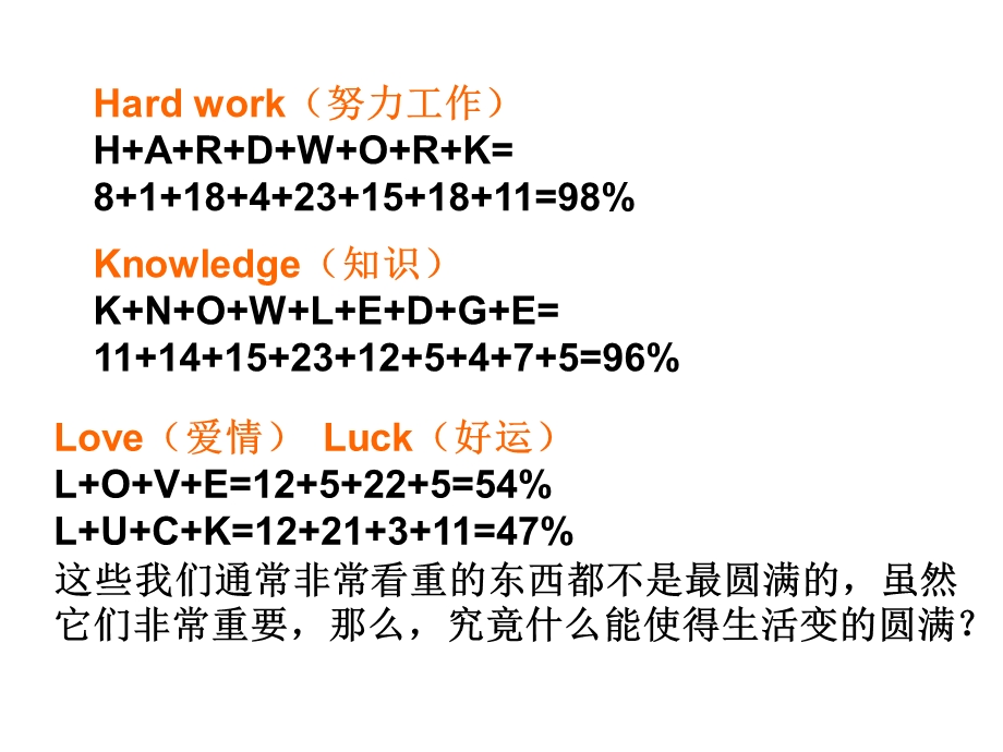 领导力与领导力的提升课件.ppt_第3页