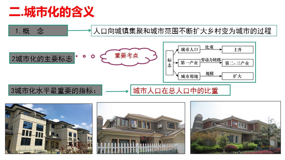 高三二轮微专题复习：城市化带来的问题及解决措施课件.pptx_第3页