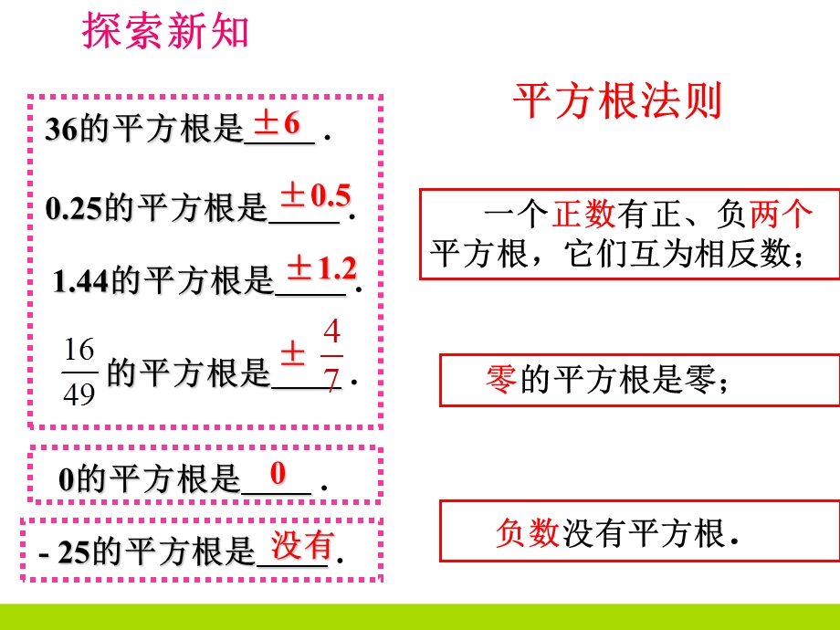 初中数学平方根(公开课)PPT课件.ppt_第3页