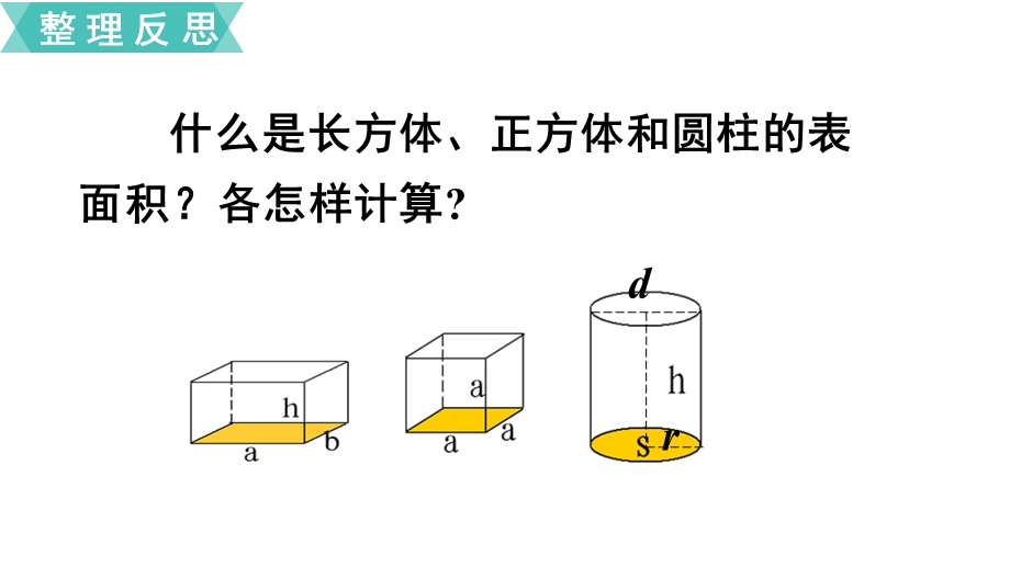 苏教版六年级下册数学《立体图形的表面积和体积》课件.ppt_第2页