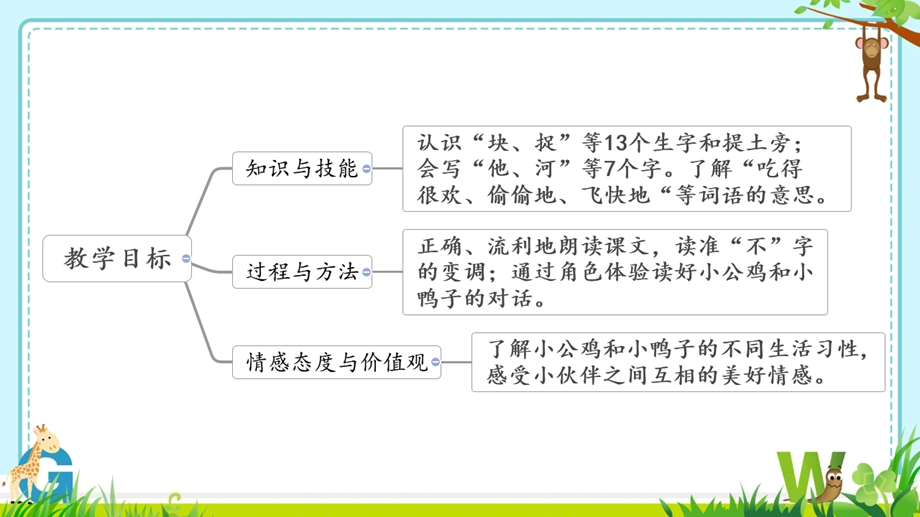 部编版小学语文一年级下册《5小公鸡和小鸭子》课件.pptx_第2页