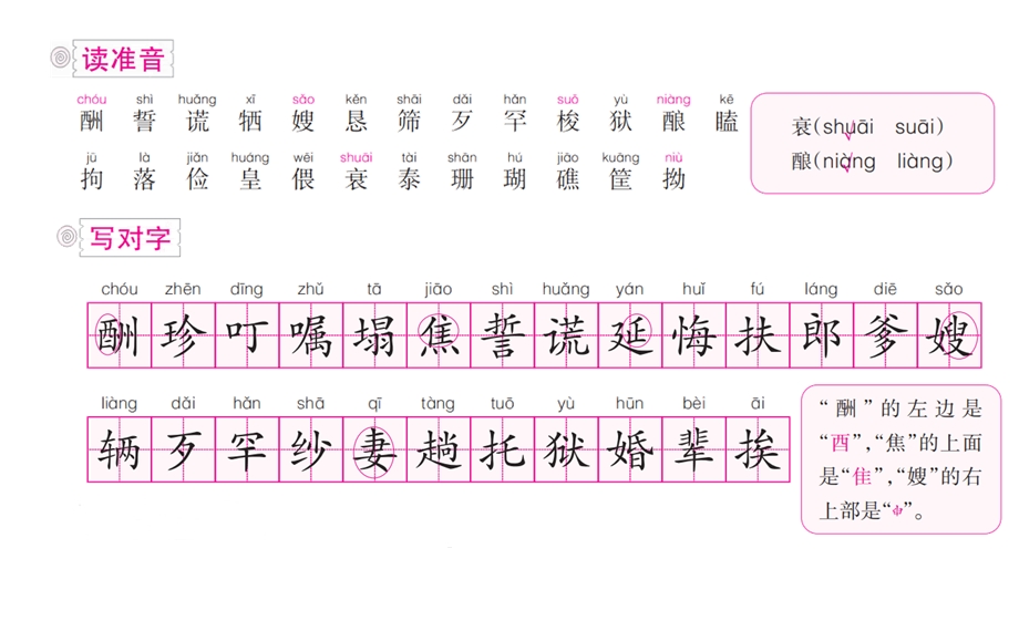 部编版语文五年级上册第三单元复习要点课件.pptx_第2页