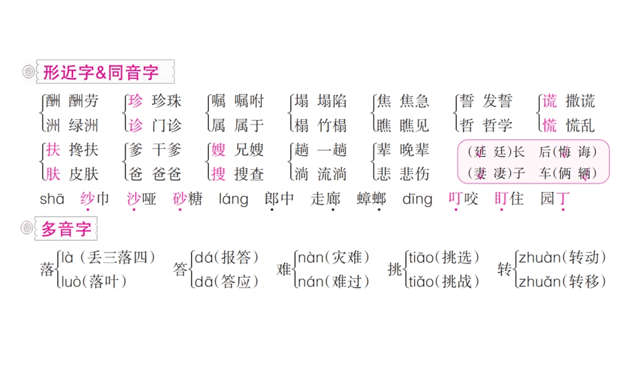 部编版语文五年级上册第三单元复习要点课件.pptx_第3页