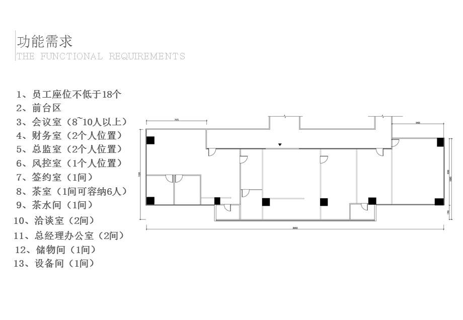 办公室设计方案ppt课件.pptx_第3页