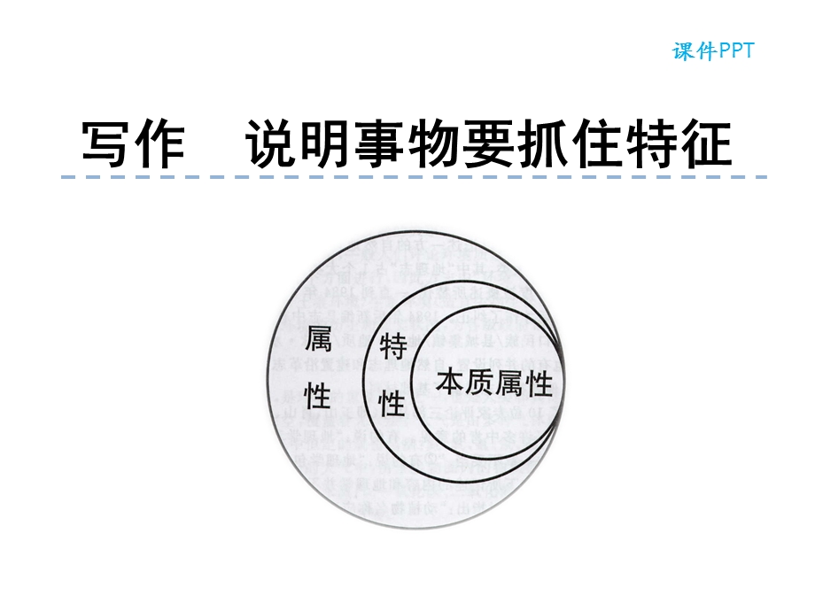 部编本人教版八年级语文上册第五单元学习指导课件写作说明事物要抓住特征公开课课件.ppt_第1页