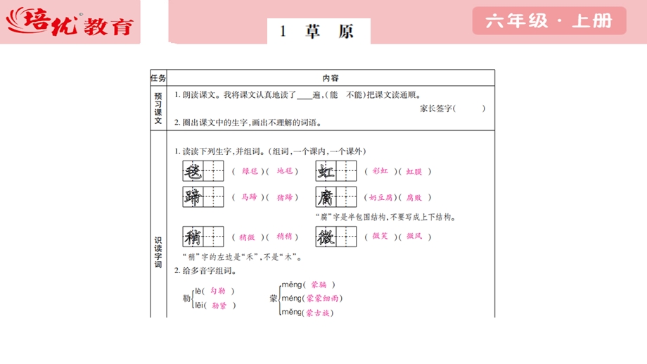 部编版六年级上册语文全册预习清单课件.pptx_第1页