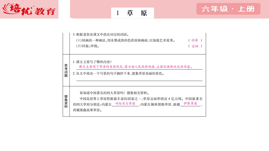 部编版六年级上册语文全册预习清单课件.pptx_第2页