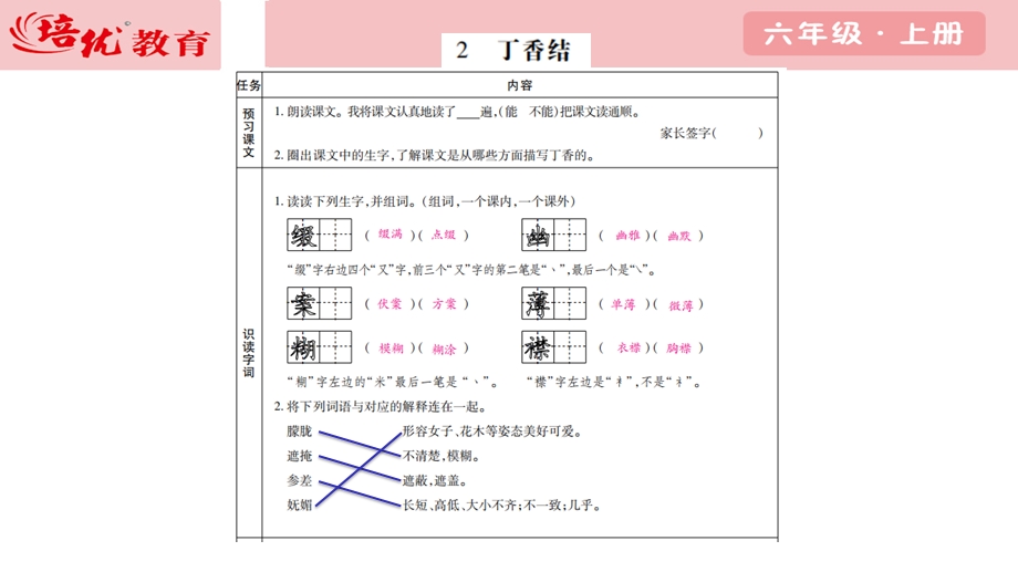 部编版六年级上册语文全册预习清单课件.pptx_第3页