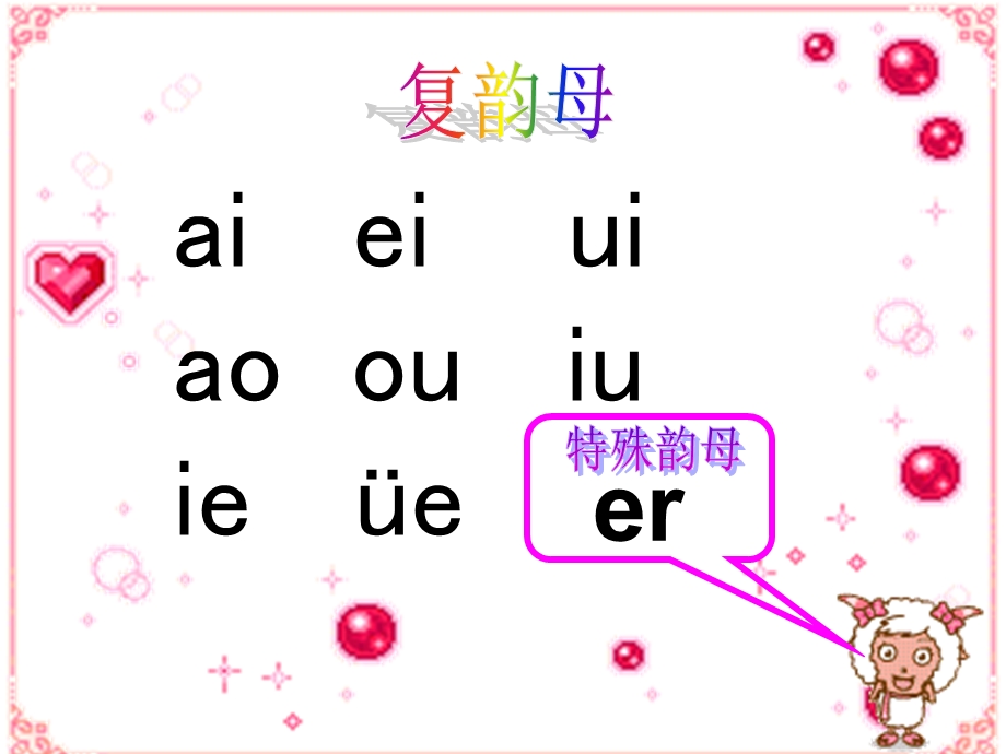 部编版一年级语文上册汉语拼音总复习2课件.ppt_第2页