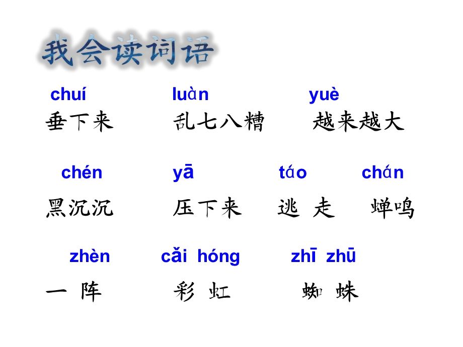 部编新人教版语文二年级下册课件：16雷雨.pptx_第2页