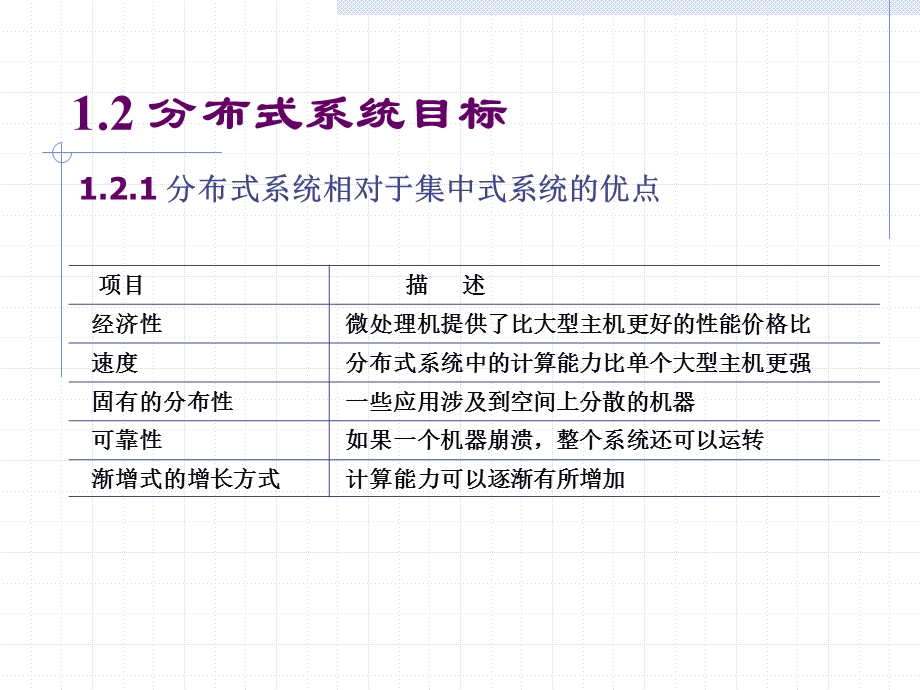 分布式系统概述ppt课件.ppt_第3页