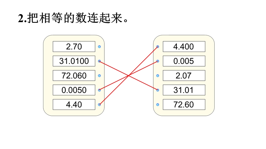 部编人教版四年级数学下册《10练习十》详细答案解析版课件.pptx_第3页