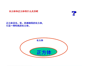 长方体正方体表面积课件.pptx