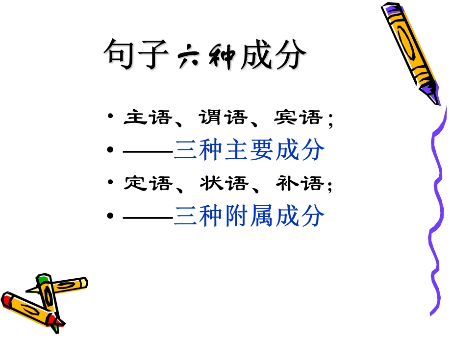 划分句子成分优秀ppt课件.ppt_第2页