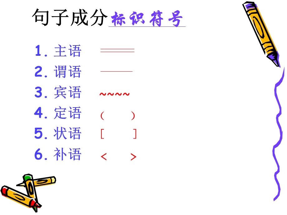 划分句子成分优秀ppt课件.ppt_第3页