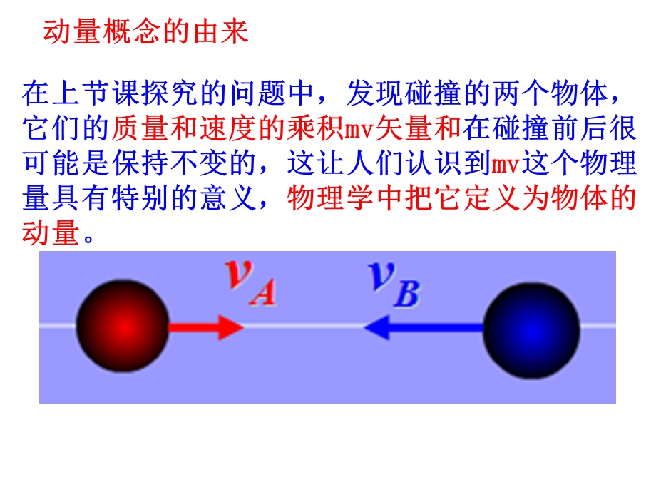 动量和动量定理（上课用）ppt课件.ppt_第2页