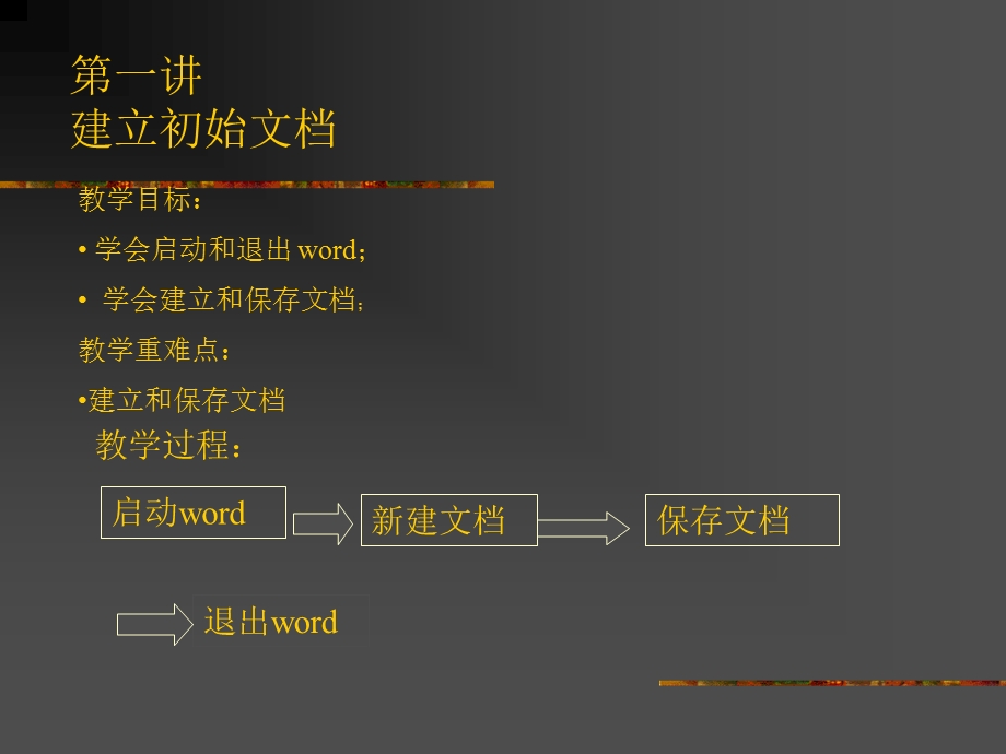 初中信息技术ppt课件 用Word处理文字.ppt_第2页