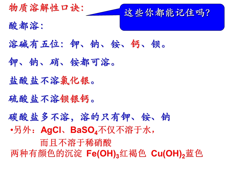 初三化学常见的酸和碱ppt课件.ppt_第3页