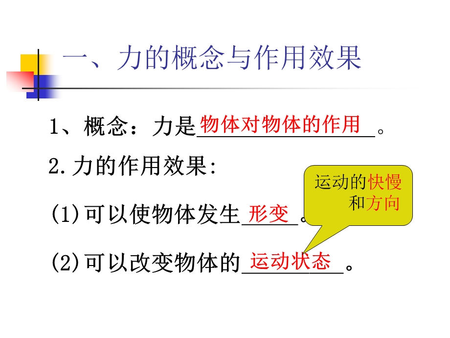 力 复习ppt课件.ppt_第3页