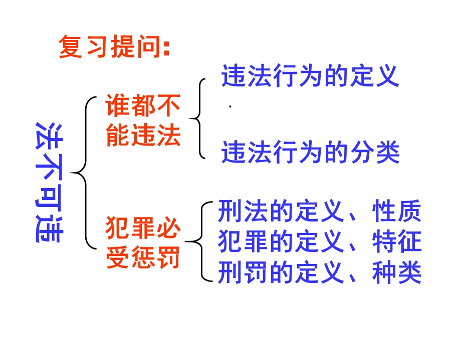 防患于未然3 正式版课件.ppt_第1页