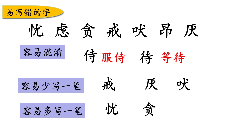 部编版四年级下册语文复习课件第四单元课件.pptx_第3页