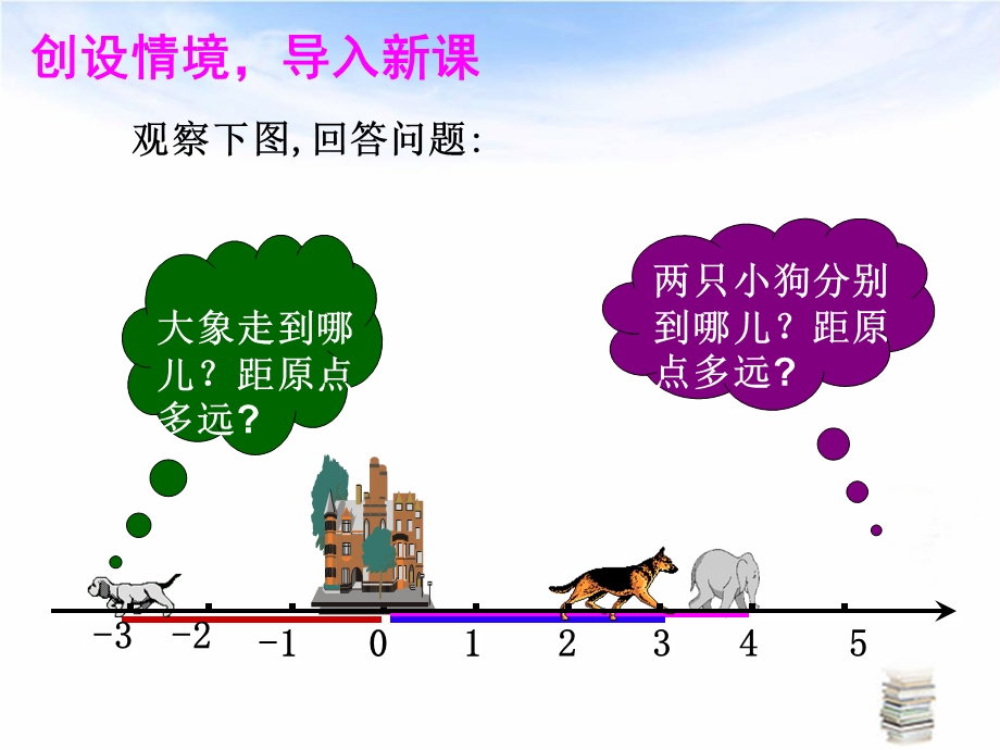 初中数学微课绝对值ppt课件.ppt_第3页