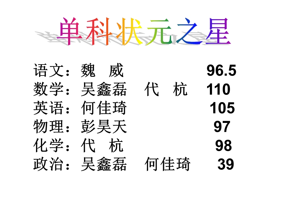 初三(5)班期中总结表彰会ppt课件.ppt_第3页