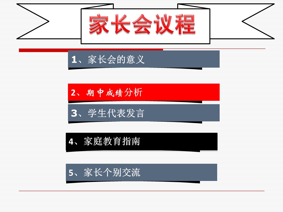 初二上学期家长座谈会ppt课件.ppt_第3页