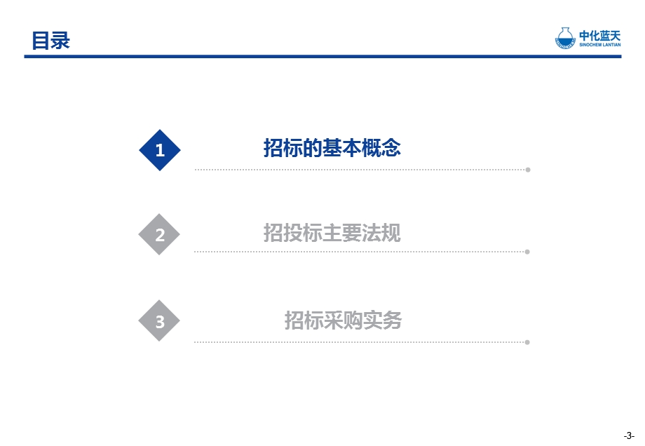 项目招投标管理培训课件(44张).pptx_第3页