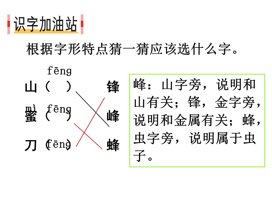 部编版二上语文园地五课件.ppt_第3页