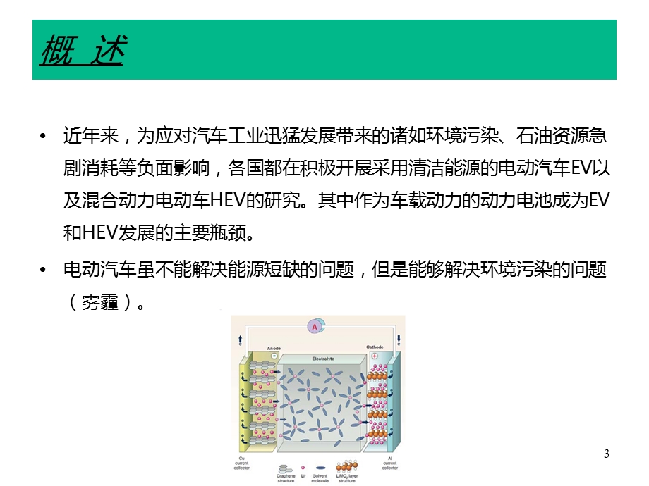 锂离子电池三元正极材料基础知识课件.ppt_第3页