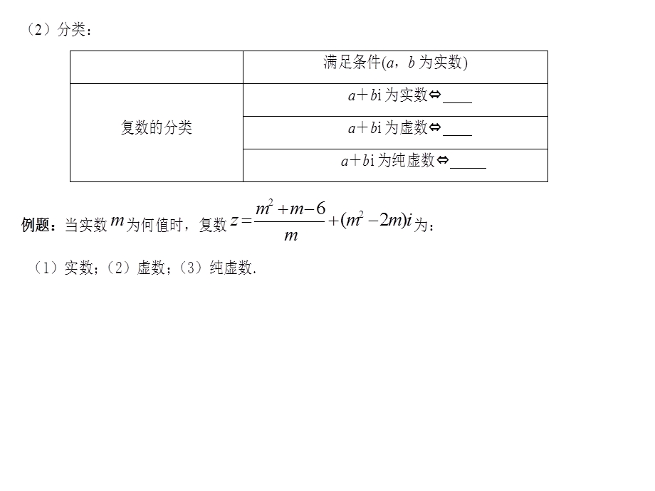 高二数学复数复习课件.ppt_第2页