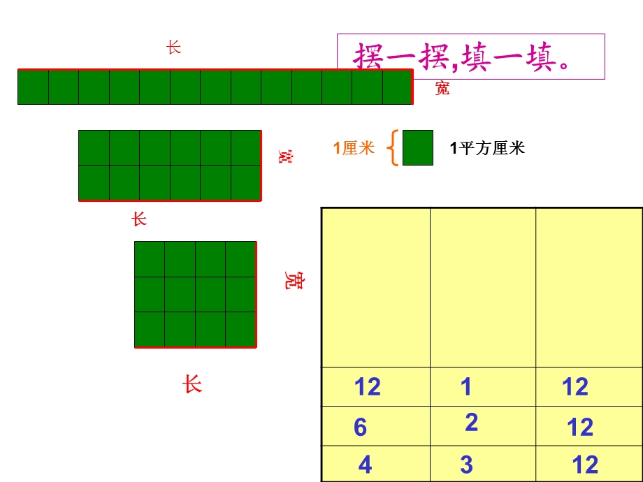 长方形面积计算课件.ppt_第3页