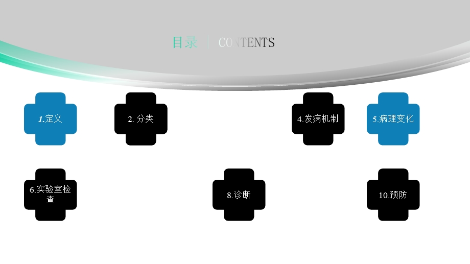 非结核分支杆菌病医学课件.pptx_第2页