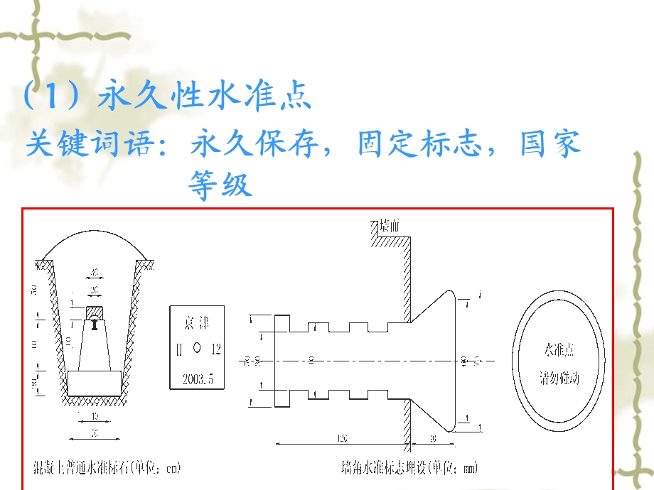 利用水准仪进行水准路线的测量ppt课件.ppt_第3页