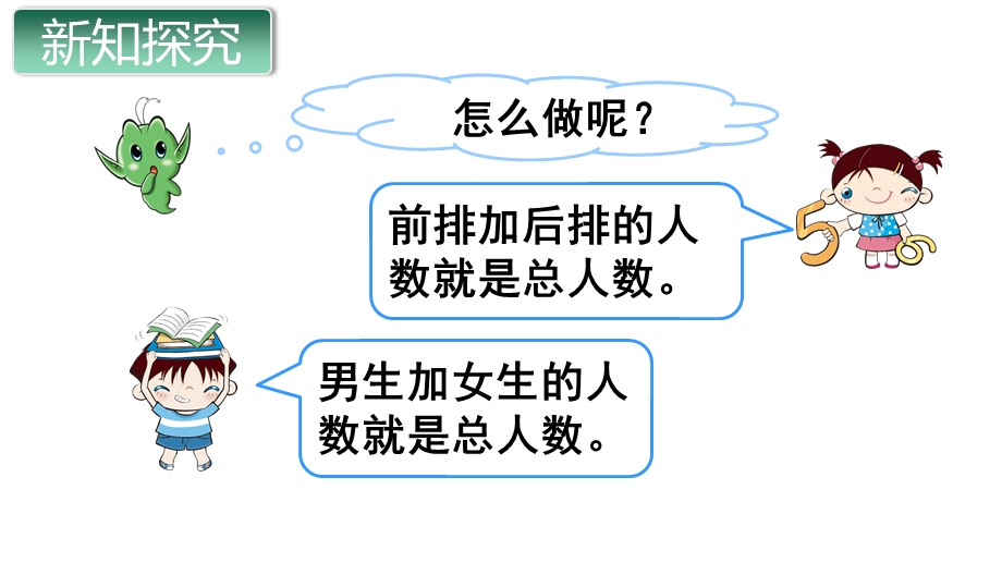 部编人教版版一年级数学上册《20以内的进位加法解决问题(全部)》教学课件.pptx_第3页