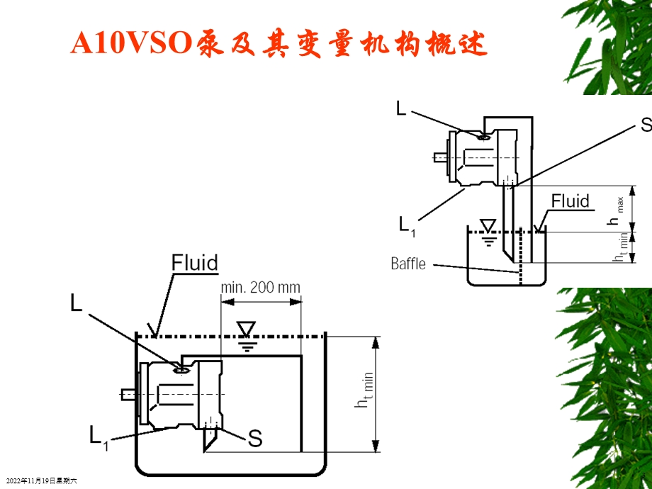 力士乐工程机械液压培训006(共7篇)课件.ppt_第3页