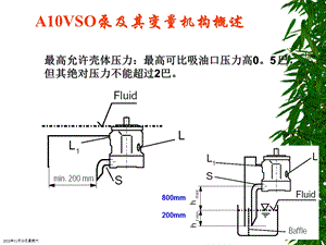 力士乐工程机械液压培训006(共7篇)课件.ppt