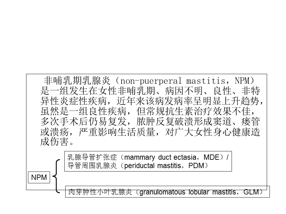 非哺乳期乳腺炎诊治专家共识课件.ppt_第2页