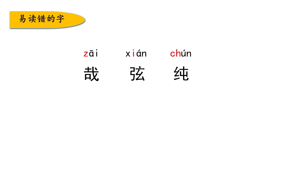 部编人教版六年级上册语文第七单元复习课件(新审定).pptx_第2页